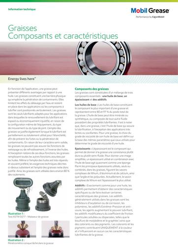 Mobil graisse composants caracteristiques fr