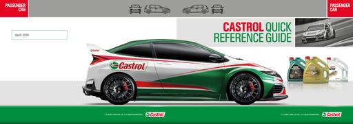 Castrol gamme huile moteurs EN