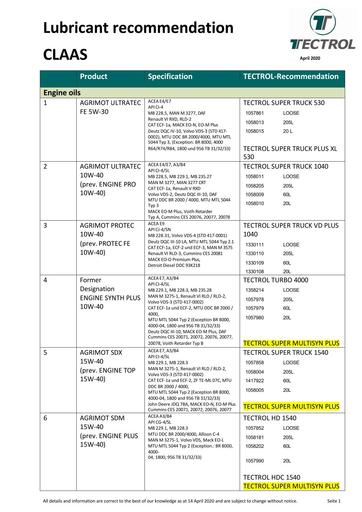 TECTROL recommendations CLAAS EN